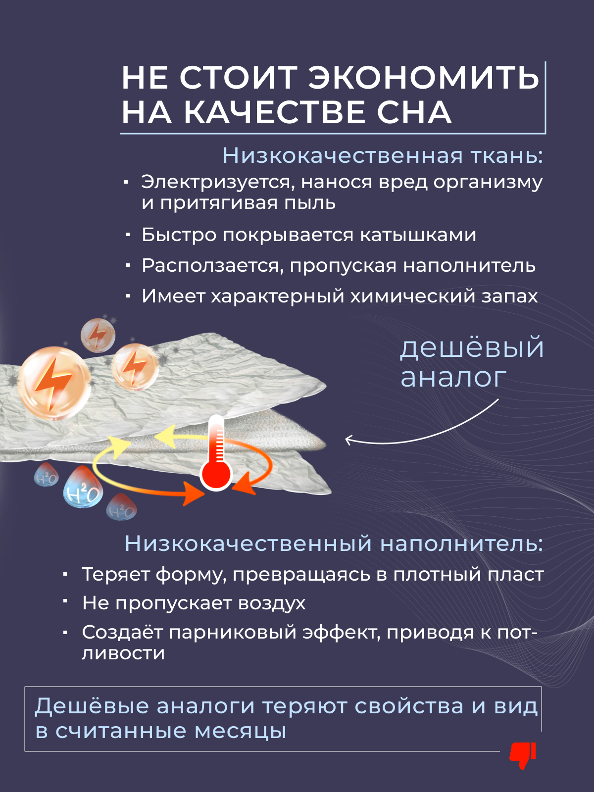 Одеяло овечья шерсть микрофибра Реноме