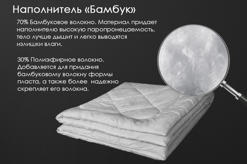 Одеяло бамбук поплин Реноме