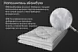 Одеяло бамбук поплин Реноме